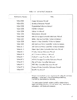 Preview for 12 page of Varian DATA 620/i System Reference Manual