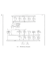 Preview for 95 page of Varian DATA 620/i System Reference Manual