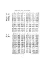 Preview for 124 page of Varian DATA 620/i System Reference Manual