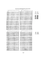 Preview for 127 page of Varian DATA 620/i System Reference Manual