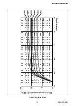 Предварительный просмотр 21 страницы Varian DS102 Instruction Manual