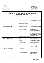 Preview for 72 page of Varian DS102 Instruction Manual