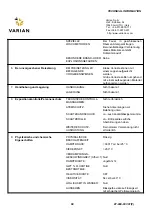 Preview for 73 page of Varian DS102 Instruction Manual