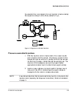 Preview for 41 page of Varian ProStar 400 Operation Manual