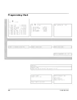 Preview for 46 page of Varian ProStar 400 Operation Manual