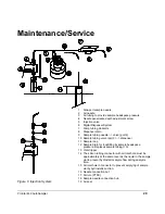 Preview for 55 page of Varian ProStar 400 Operation Manual