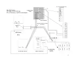 Preview for 3 page of Varian ProStar Wiring Manual