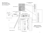 Preview for 9 page of Varian ProStar Wiring Manual