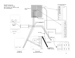 Preview for 10 page of Varian ProStar Wiring Manual