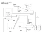 Preview for 14 page of Varian ProStar Wiring Manual