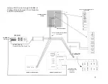 Preview for 20 page of Varian ProStar Wiring Manual