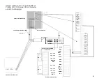 Preview for 23 page of Varian ProStar Wiring Manual