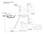 Preview for 25 page of Varian ProStar Wiring Manual