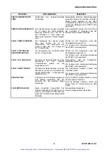 Preview for 15 page of Varian Turbo-V 2000 ICE Instruction Manual