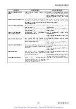 Preview for 43 page of Varian Turbo-V 2000 ICE Instruction Manual