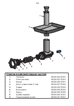 Preview for 13 page of Varimixer AR005-360-TS003 Operating	 Instruction