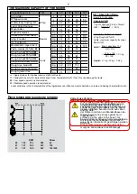 Preview for 7 page of Varimixer ERGO60 Operating Instructions Manual