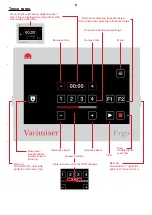 Preview for 8 page of Varimixer ERGO60 Operating Instructions Manual