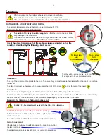 Preview for 5 page of Varimixer V20K Spare Part And Operation Manual