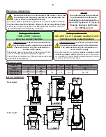 Предварительный просмотр 6 страницы Varimixer V20K Spare Part And Operation Manual