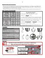 Предварительный просмотр 8 страницы Varimixer V20K Spare Part And Operation Manual