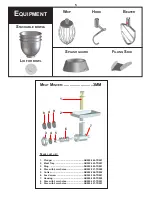 Предварительный просмотр 7 страницы Varimixer V5A TEDDY Spare Part And Operation Manual