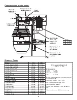 Предварительный просмотр 8 страницы Varimixer V80 Spare Part And Operation Manual