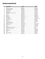 Preview for 13 page of Varimixer V80 Spare Part And Operation Manual