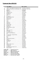 Preview for 21 page of Varimixer V80 Spare Part And Operation Manual