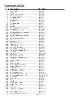 Preview for 23 page of Varimixer V80 Spare Part And Operation Manual