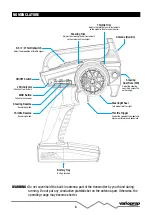 Preview for 3 page of Varioprop Uno S2R Instruction Manual