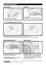 Предварительный просмотр 4 страницы Varioprop Uno S2R Instruction Manual