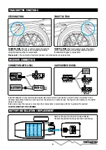 Предварительный просмотр 5 страницы Varioprop Uno S2R Instruction Manual