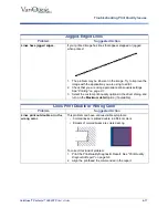 Preview for 157 page of Variquest Perfecta 3600STP User Manual