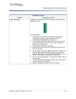 Preview for 159 page of Variquest Perfecta 3600STP User Manual