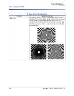 Preview for 196 page of Variquest Perfecta 3600STP User Manual