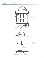 Preview for 6 page of Variquest Trifecta 800 User Manual