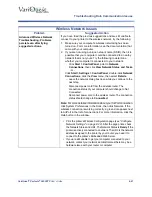 Preview for 203 page of Varitronics VariQuest Perfecta 2400STP User Manual