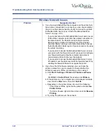 Preview for 204 page of Varitronics VariQuest Perfecta 2400STP User Manual