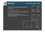 Предварительный просмотр 25 страницы Varme VT3130 Service Instructions Manual