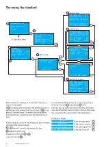 Preview for 6 page of Varmebaronen EP Series Installation And Maintenance Manual