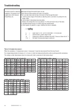 Предварительный просмотр 38 страницы Varmebaronen EP Series Installation And Maintenance Manual