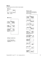 Предварительный просмотр 12 страницы Varmeteknikk MB 35 Installation, Operation & Service Manual