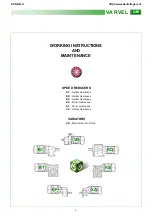 Preview for 2 page of Varvel RC series Working Instructions And Maintenance