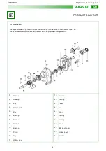 Preview for 5 page of Varvel RC series Working Instructions And Maintenance