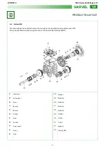 Preview for 6 page of Varvel RC series Working Instructions And Maintenance