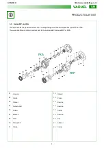 Preview for 7 page of Varvel RC series Working Instructions And Maintenance