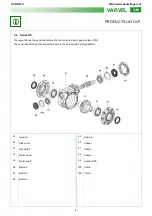 Preview for 8 page of Varvel RC series Working Instructions And Maintenance