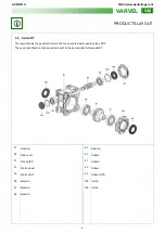 Preview for 9 page of Varvel RC series Working Instructions And Maintenance