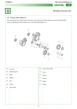 Preview for 10 page of Varvel RC series Working Instructions And Maintenance